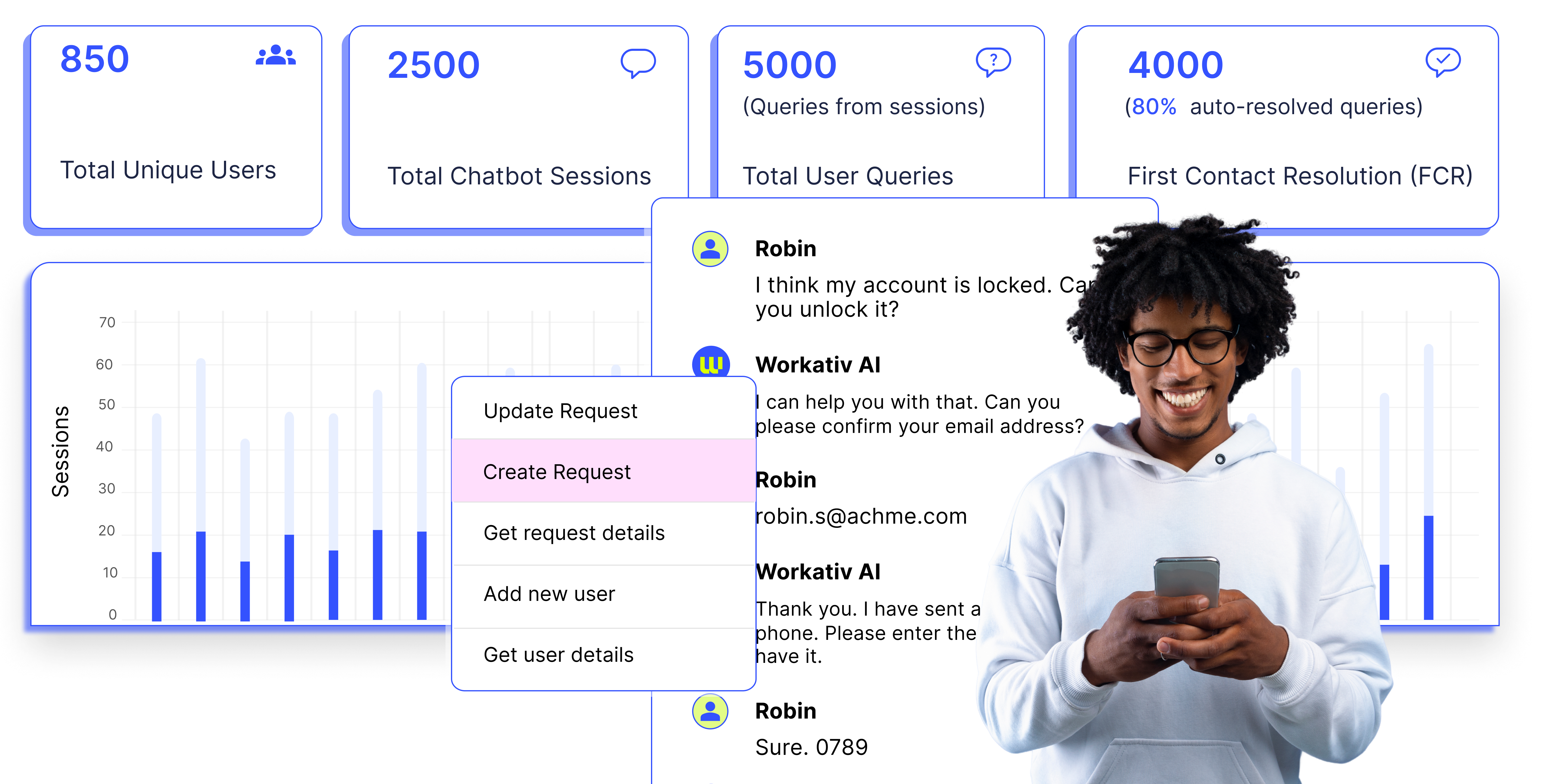 Key Benefits of Automated User Provisioning