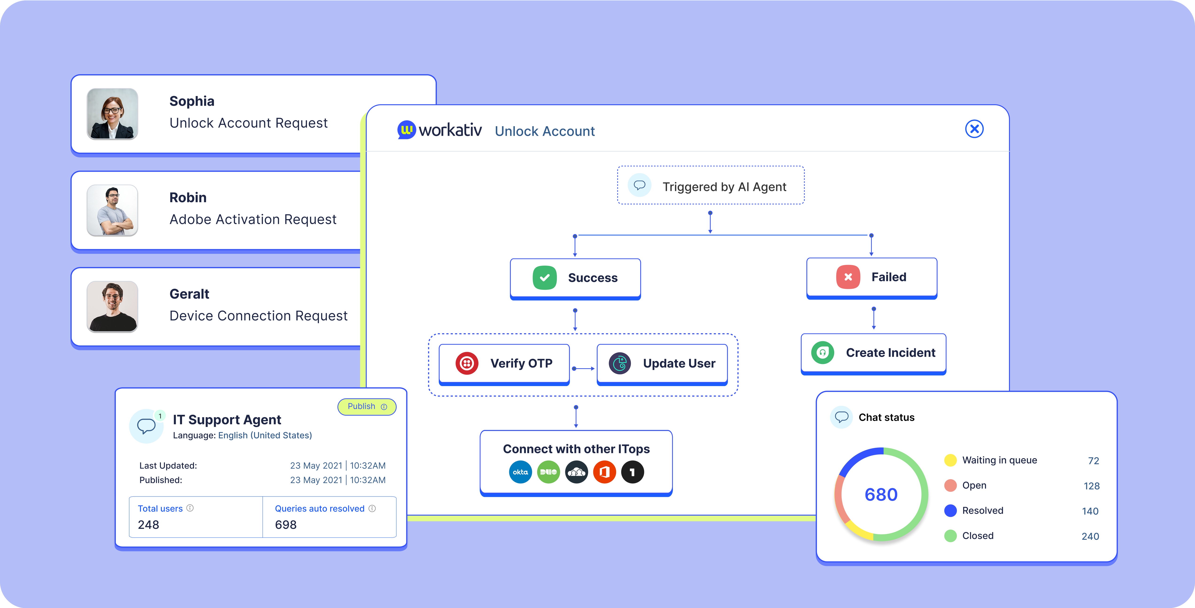 AI Agent For Jira Automate Support Boost Efficiency
