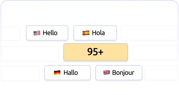 Multilingual by default