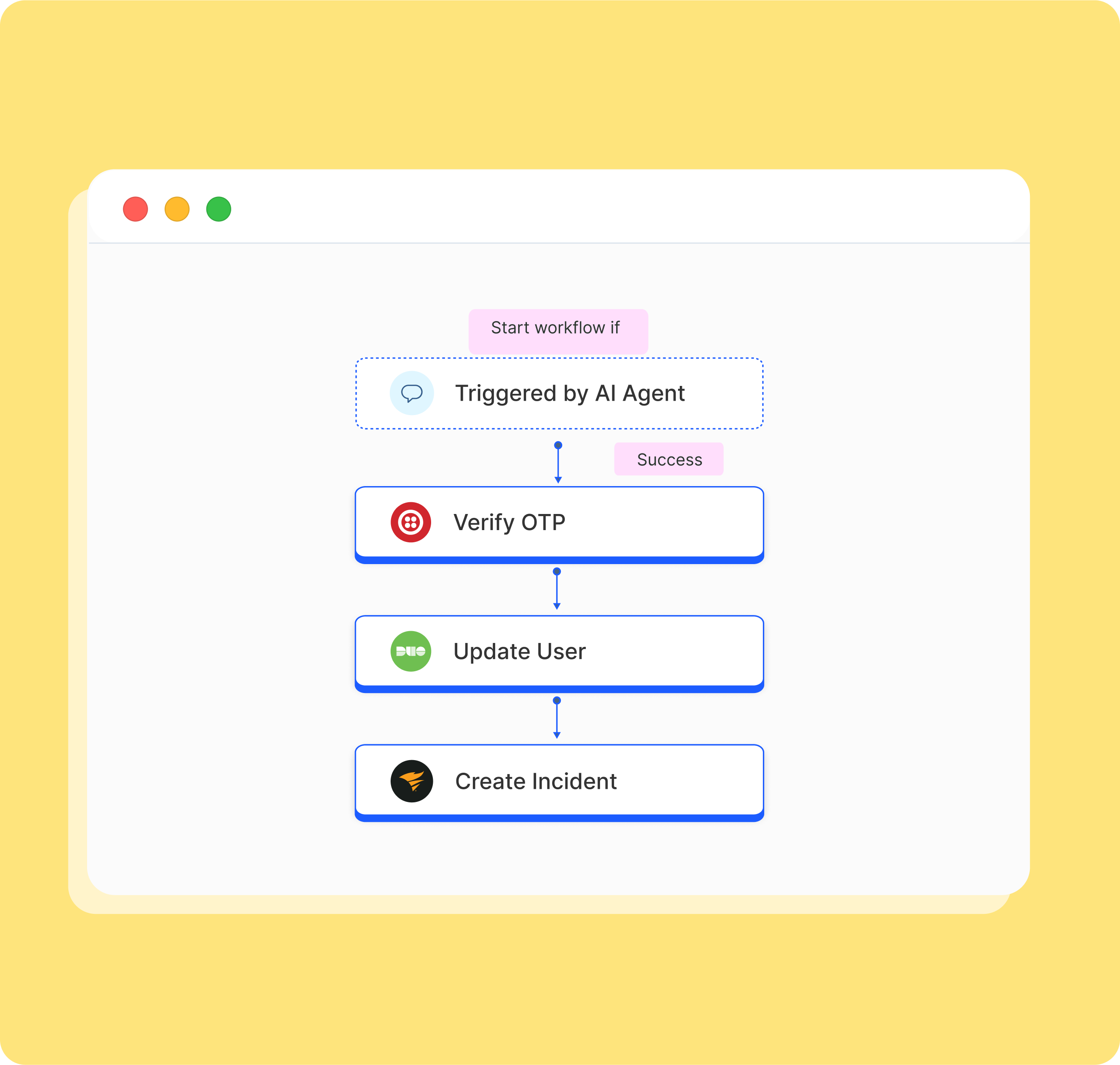 Deliver enterprise grade workflows