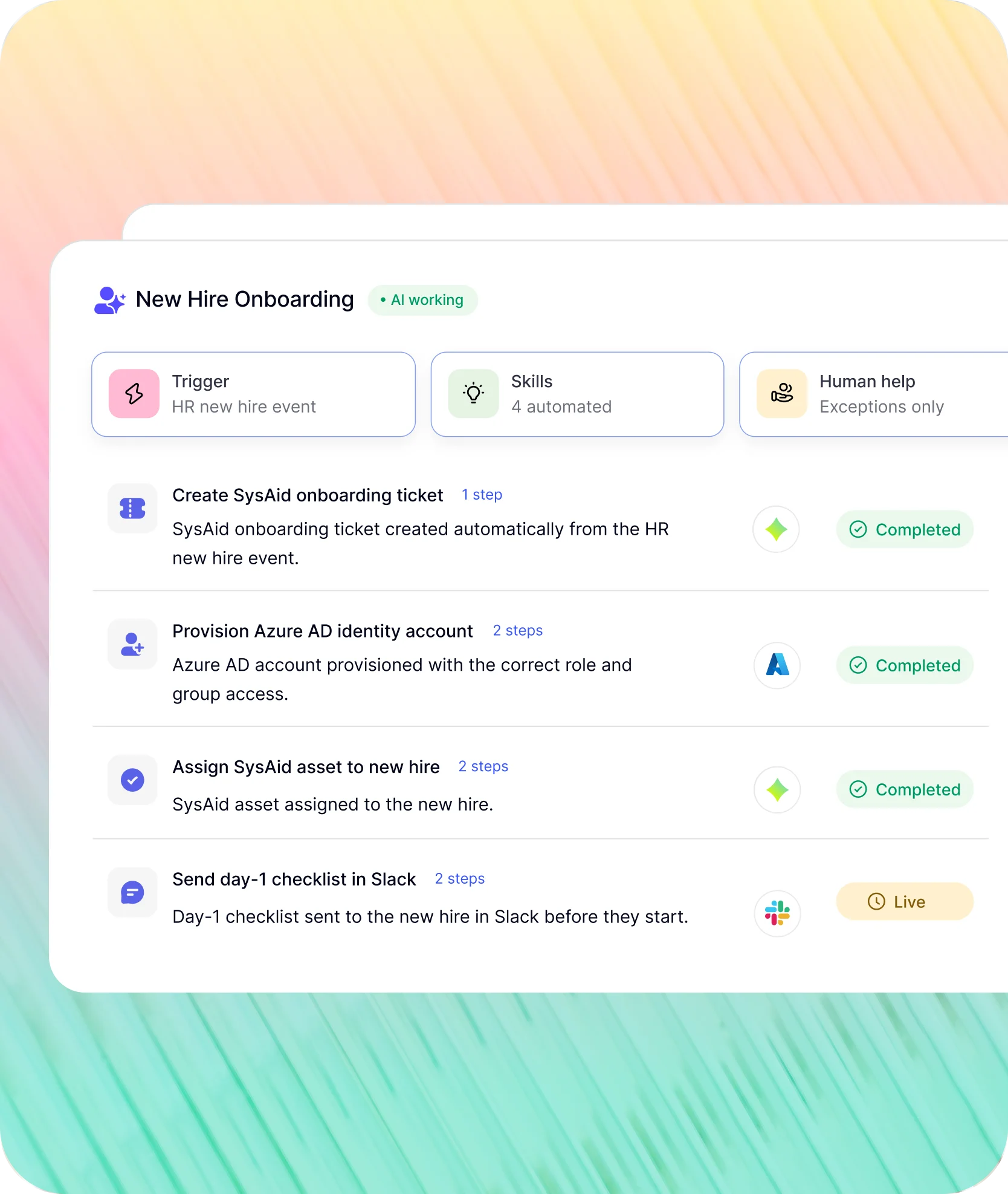 New hire onboarding
