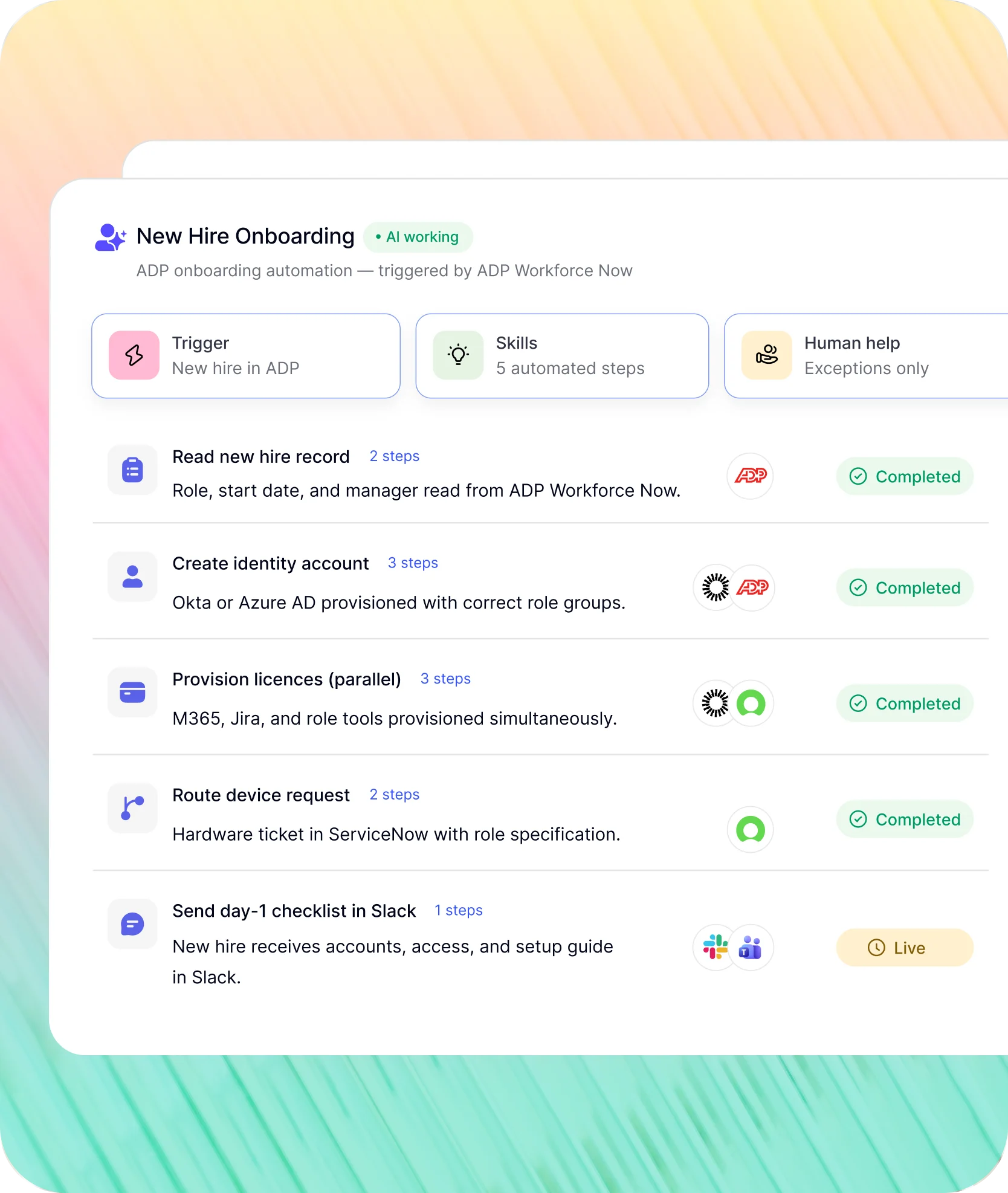 New hire IT provisioning