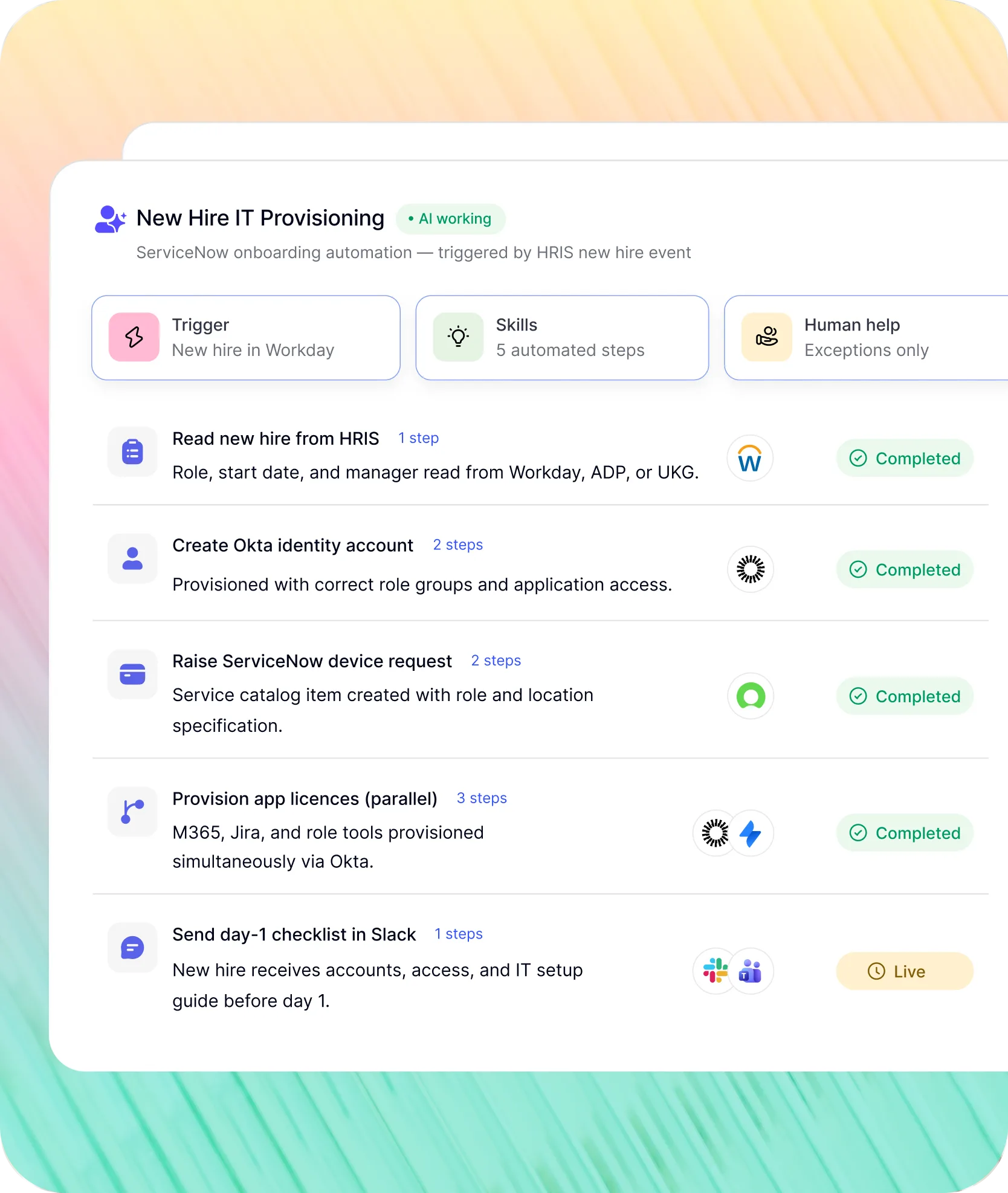 New hire IT provisioning