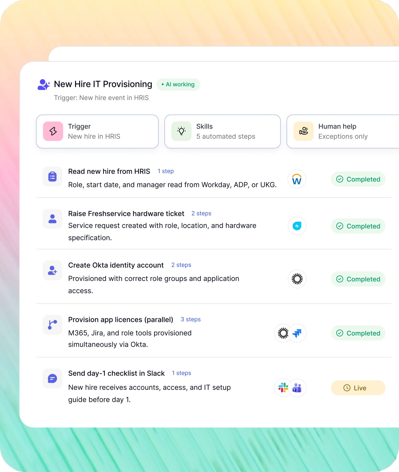 New hire provisioning