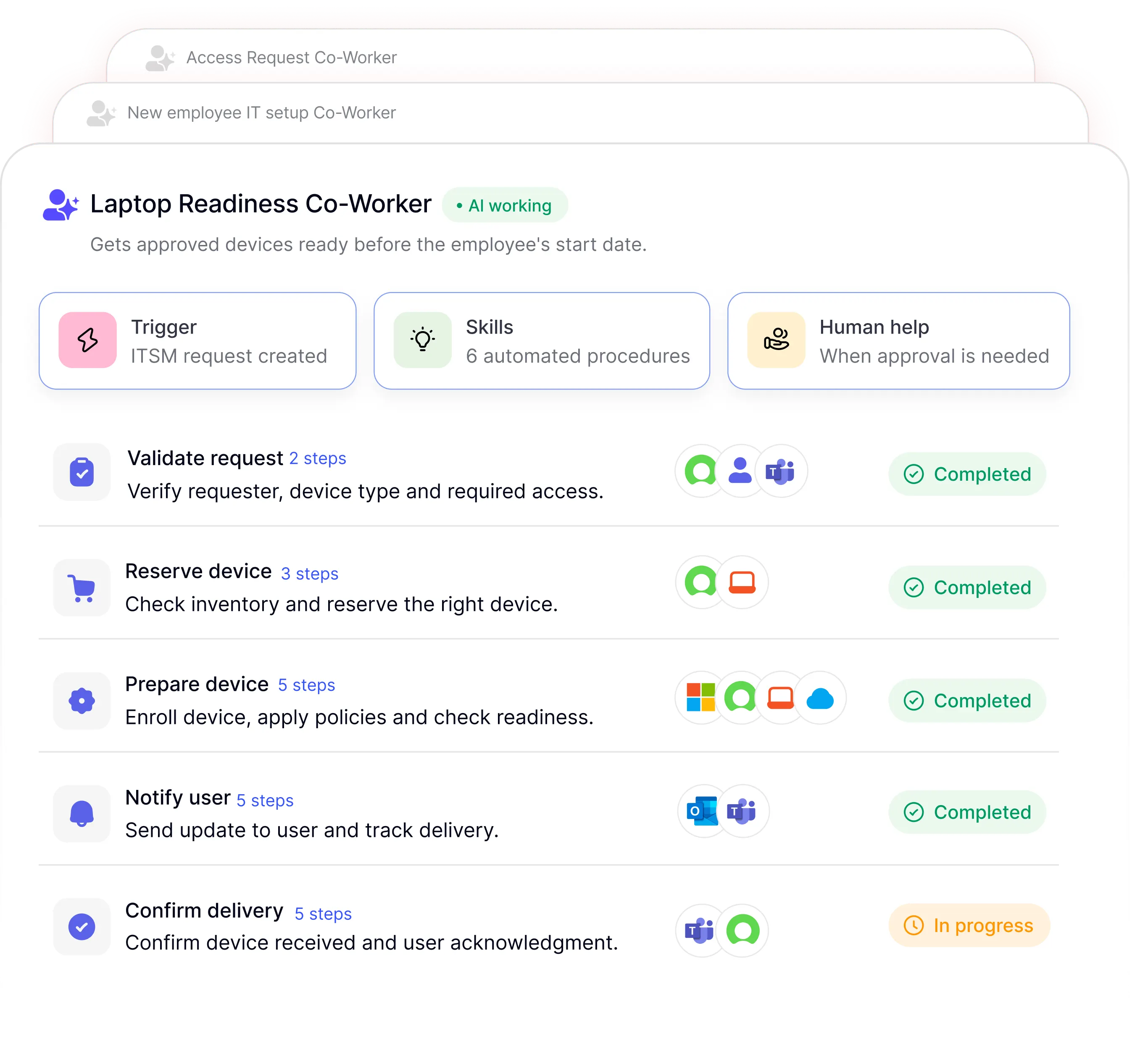 Workativ HR automation workflow executing across HRIS, Okta, Slack, and LMS simultaneously