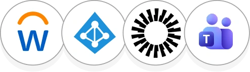 Employee offboarding automation