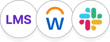 Compliance training automation