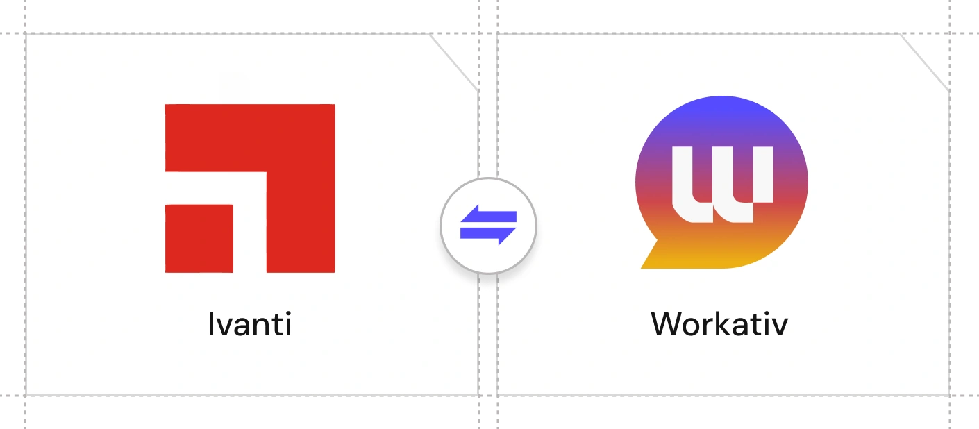 Ivanti AI agent for Teams and Slack.