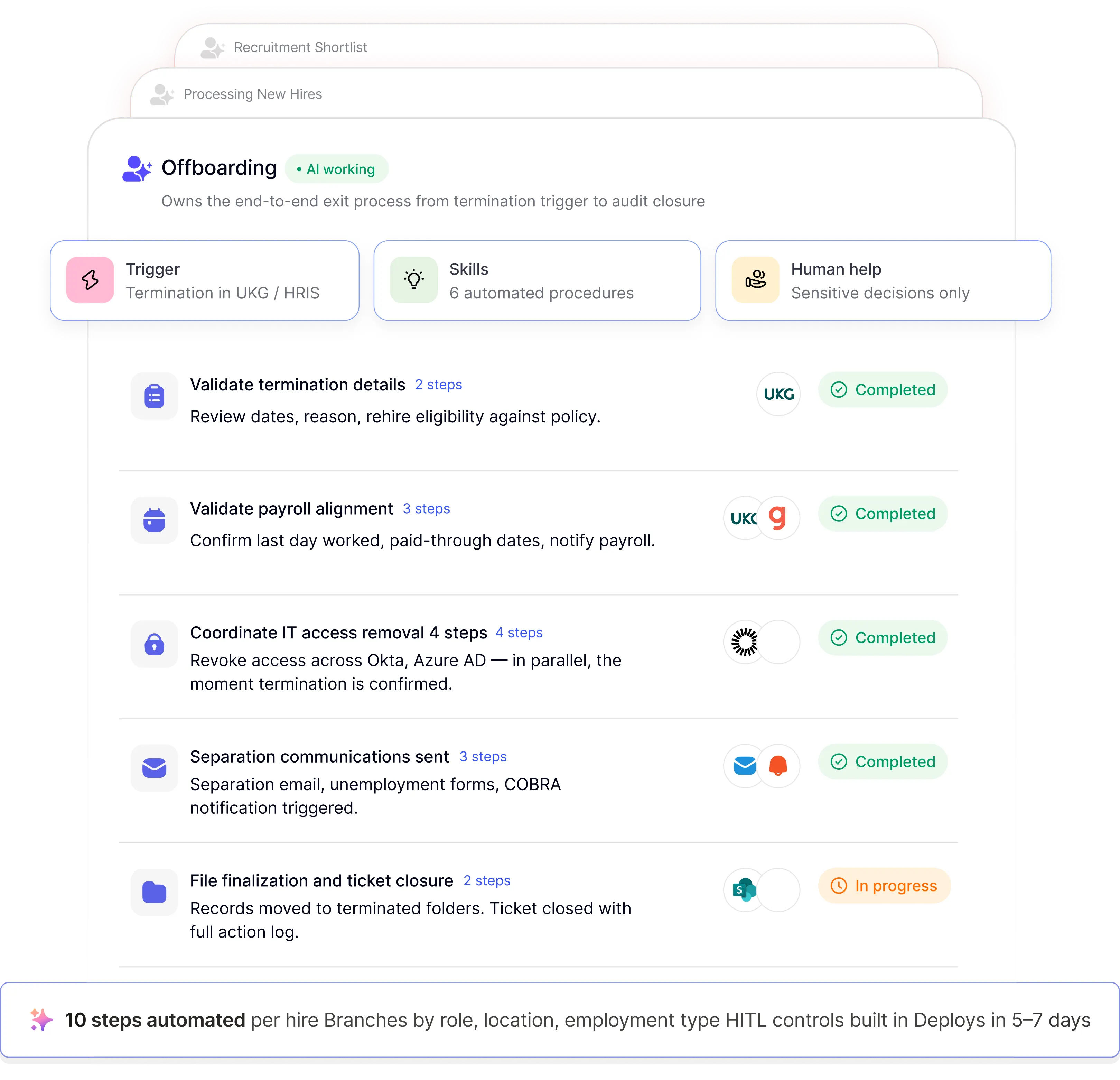 Workativ AI Co-Worker running employee offboarding — access revoked, COBRA triggered, voluntary and involuntary exits automated