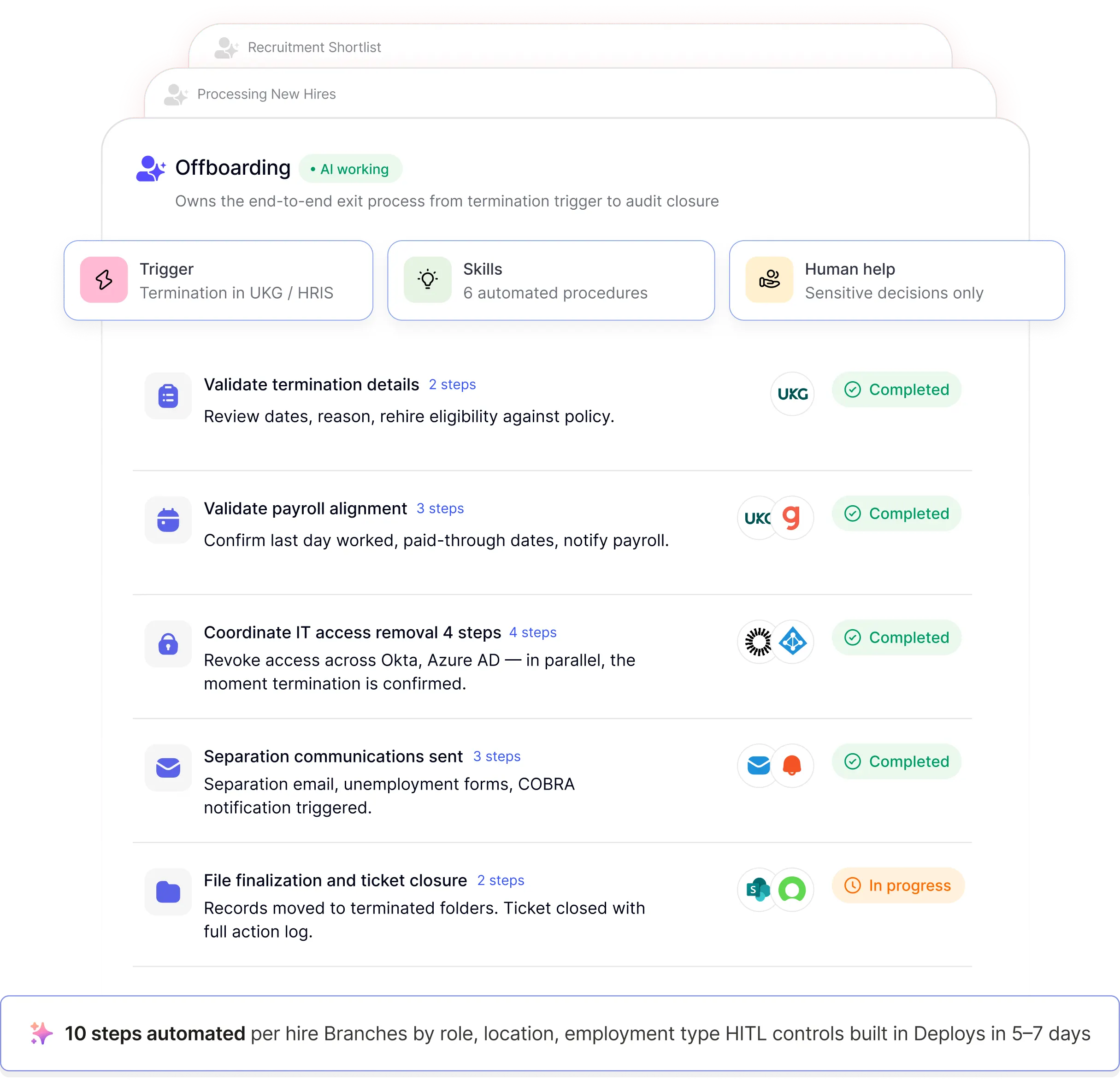Workativ AI Co-Worker running employee offboarding — access revoked, COBRA triggered, voluntary and involuntary exits automated