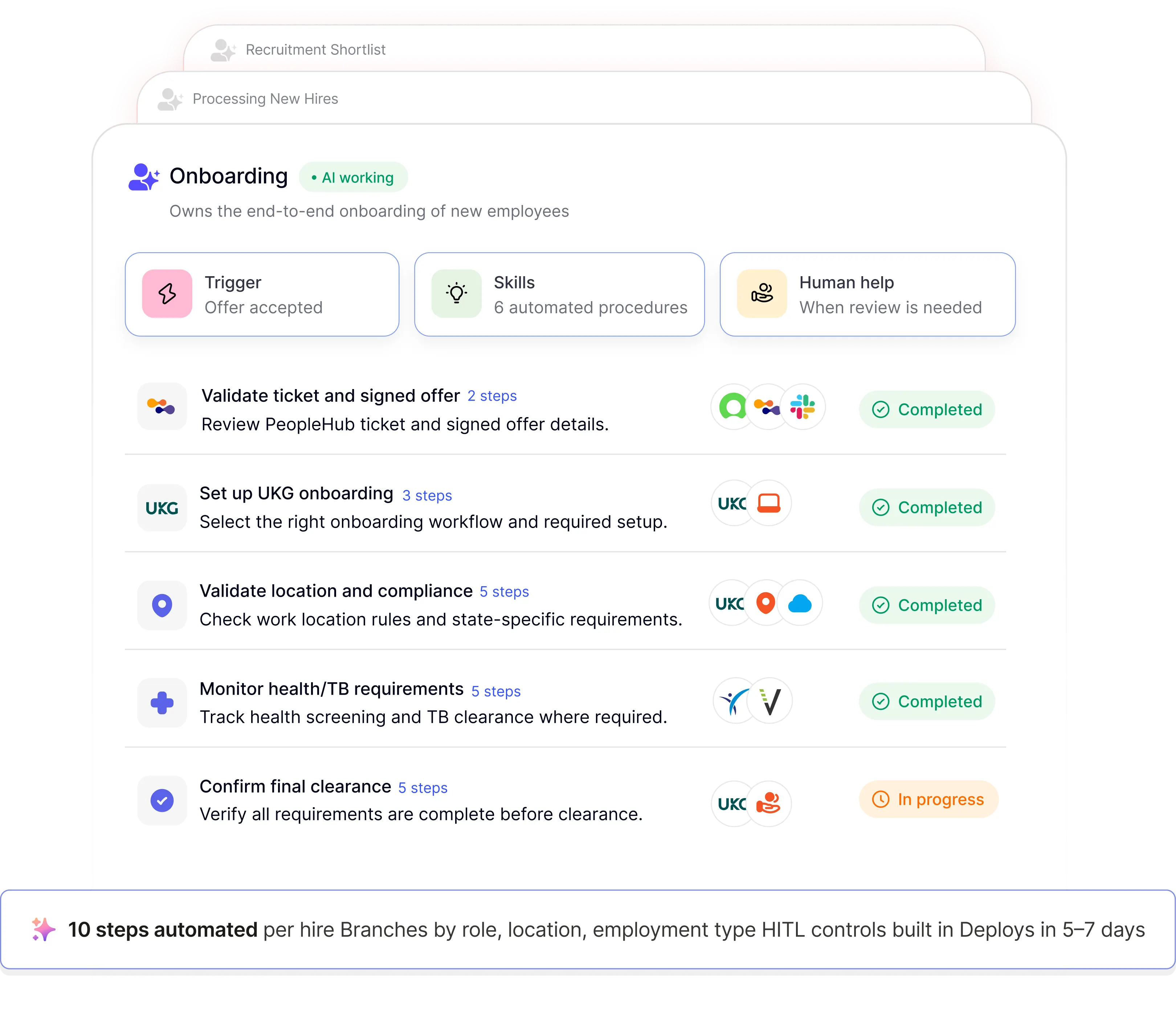 Workativ AI Co-Worker running employee onboarding — 10 automated steps from HRIS trigger to Day 1
