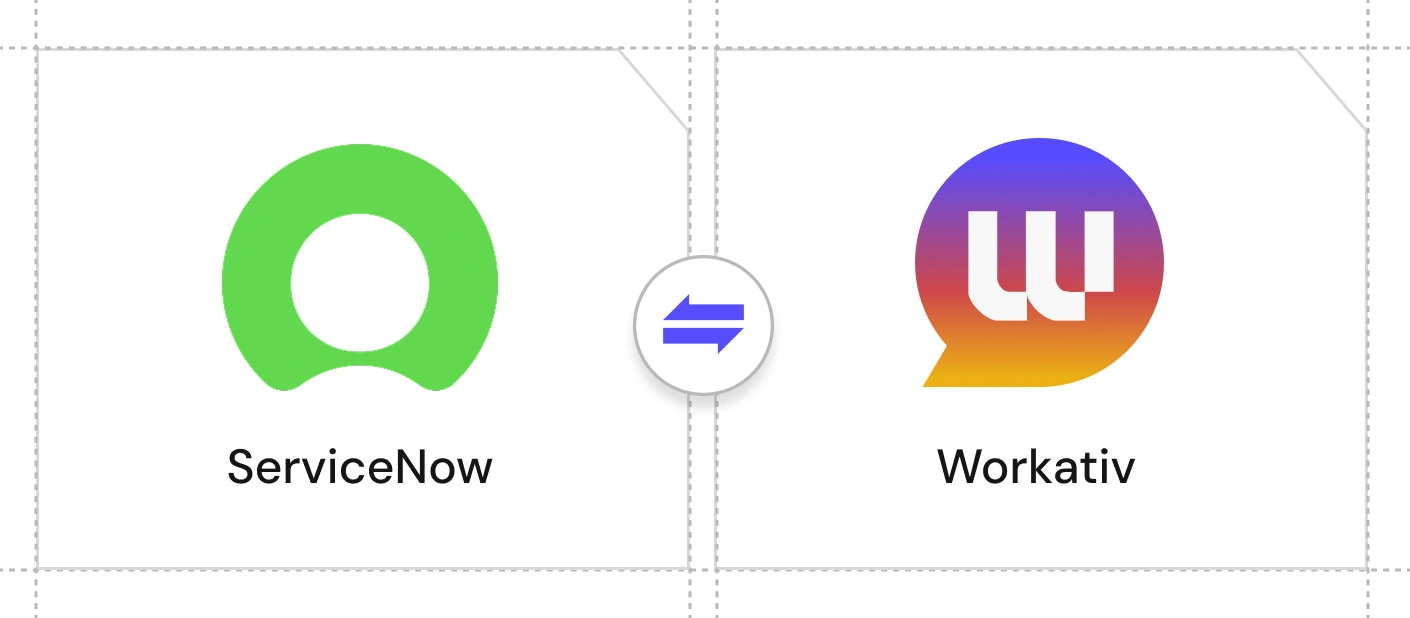 ServiceNow AI agent for your IT service desk.