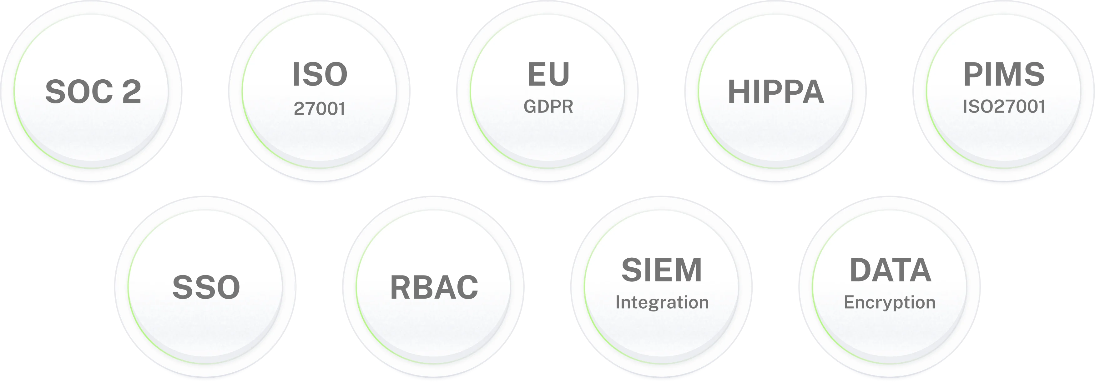 Workativ security certifications SOC 2 Type II, ISO 27001, GDPR, HIPAA compliant