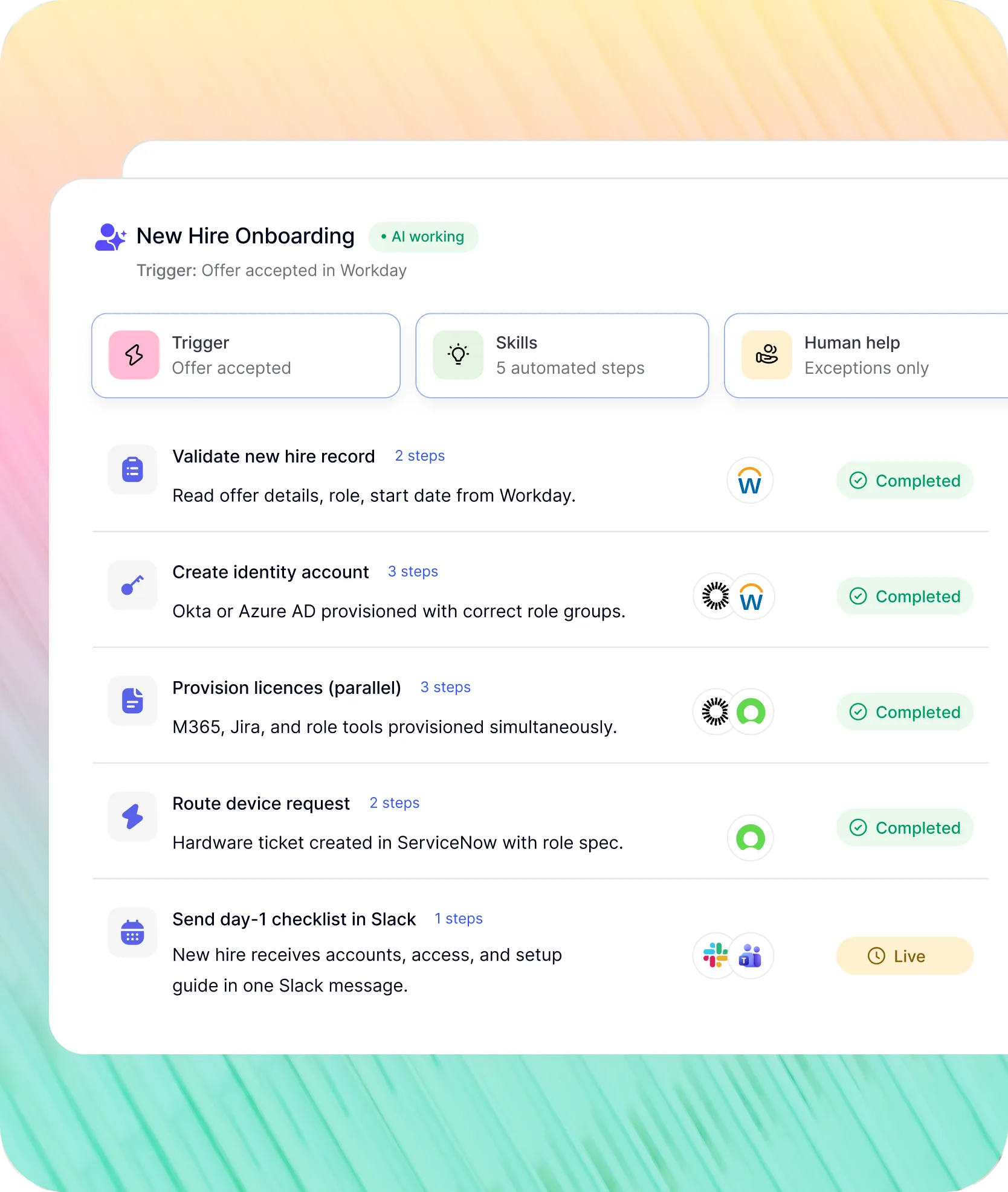 New hire onboarding
